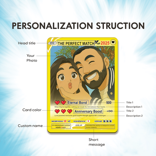 Custom Photo Anime Gift for Couple, Gamer Husband Present from Wife, Love Card Gift